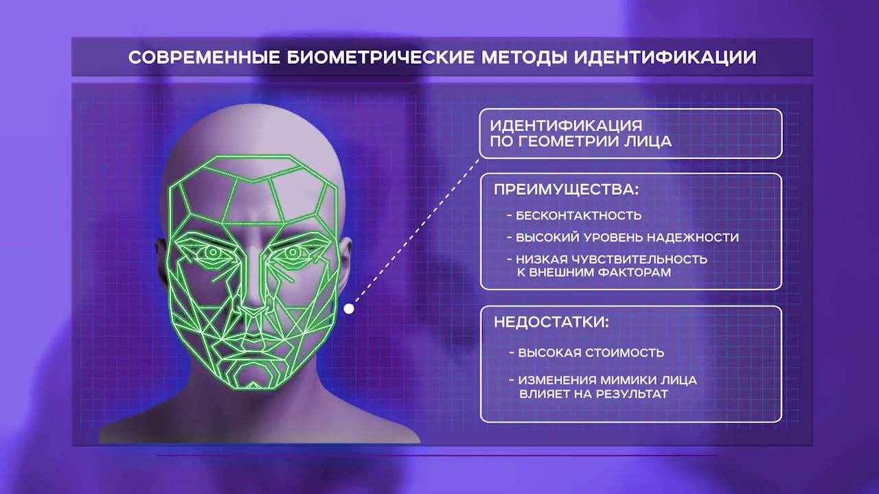 Способы распознавания. Современные системы идентификации. Методы биометрической идентификации. Биометрические методы идентификации лица. Современных биометрических средств идентификации.