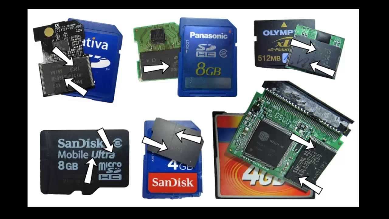 Microsd карта защищена от записи как снять защиту