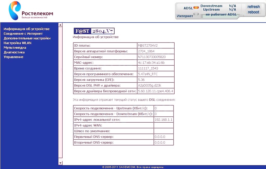 Fast 2804 v7 настройка ростелеком