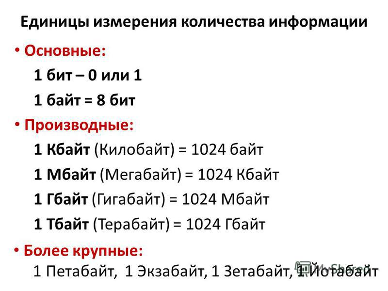 Сколько килобайт памяти необходимо для хранения рисунка размером 1024 512 пикселей