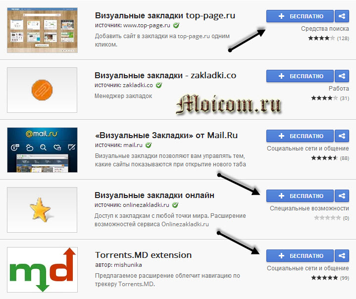 Как удалить guard mail ru с компьютера