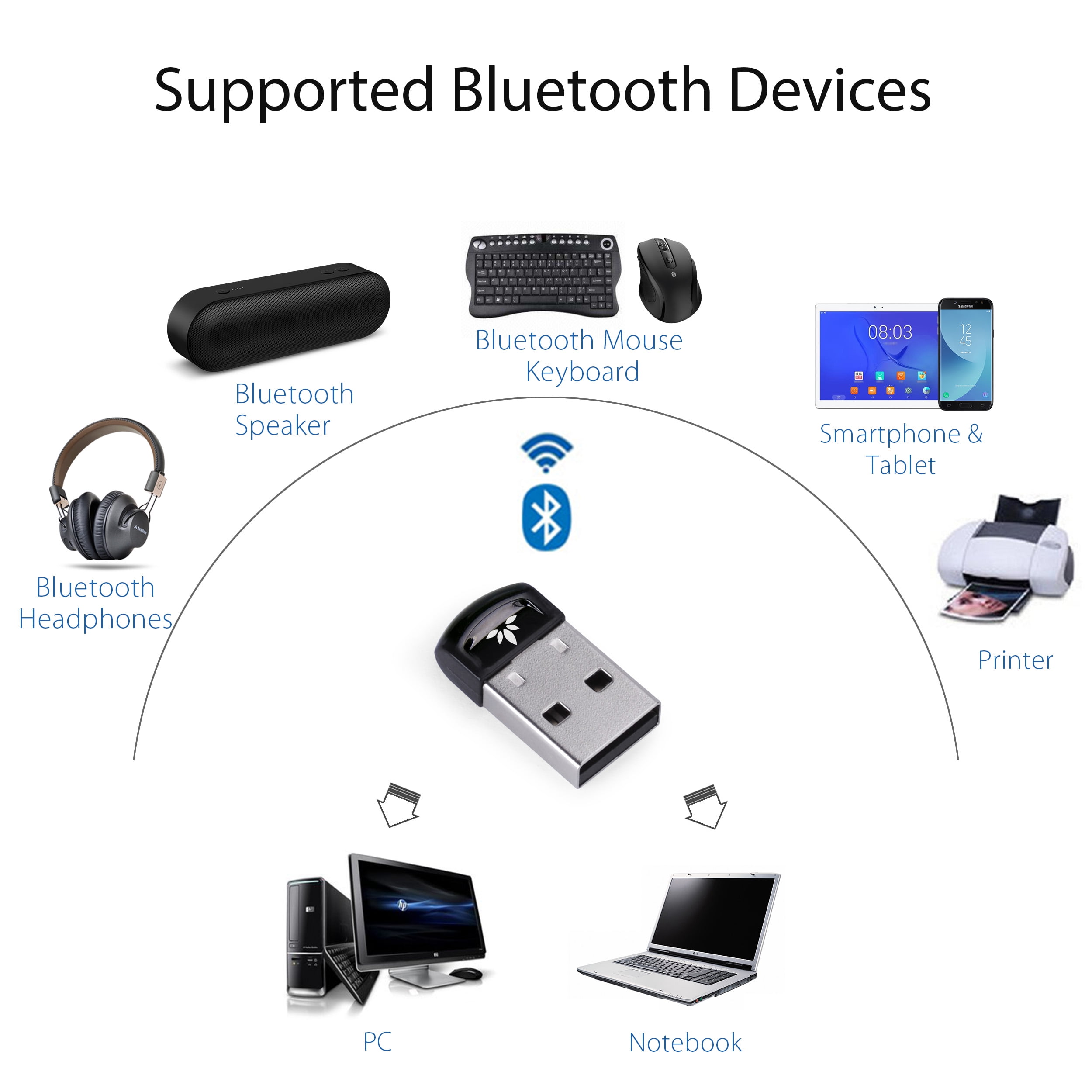 Как подключить bluetooth геймпад к компьютеру через телефон