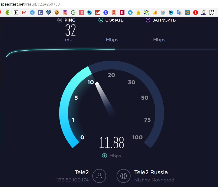 Speedtest карта покрытия мобильной связи