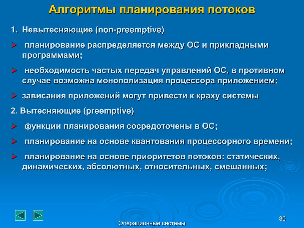 Какой принцип диспетчеризации процессов используется в ос windows nt 2000 xp