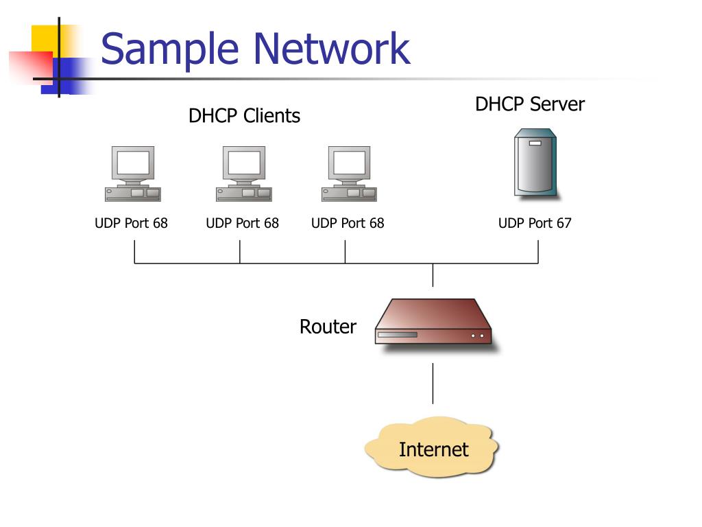 Wwan dhcp или ethernet dhcp что выбрать