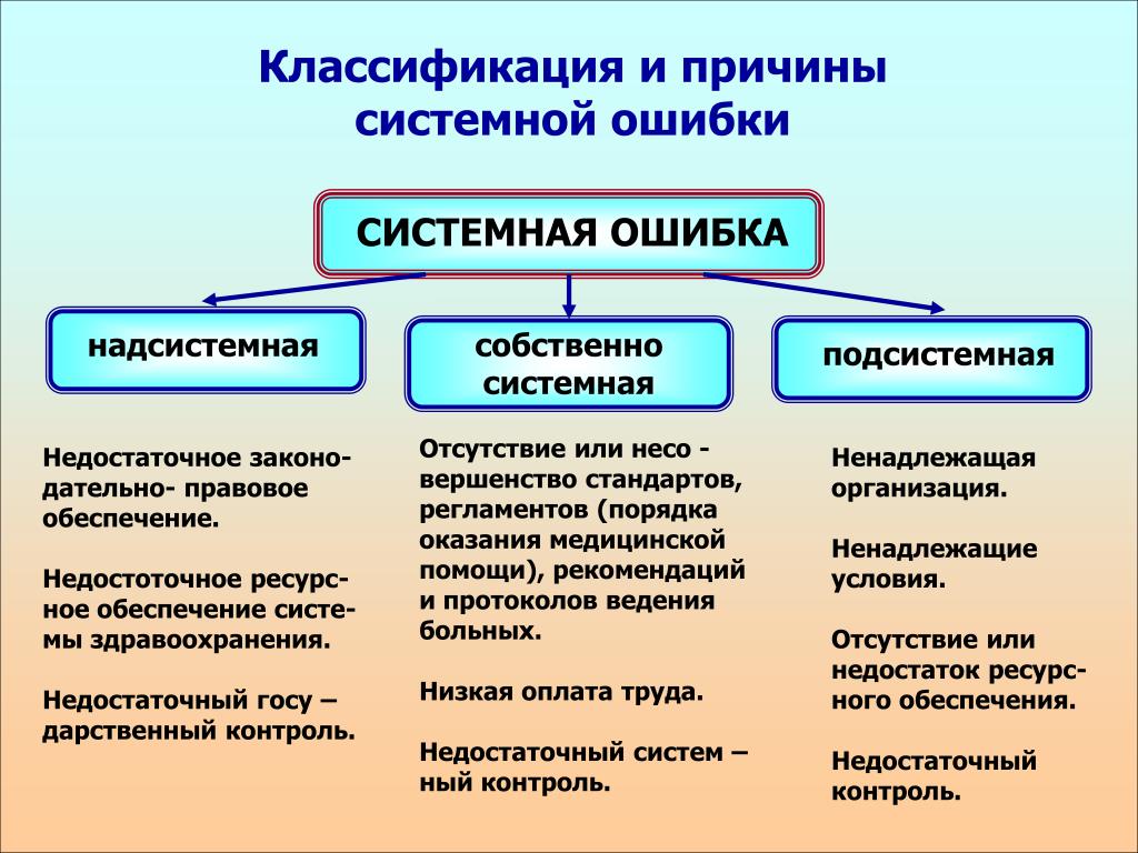 Недостаточно ресурсов памяти для завершения операции just cause 2