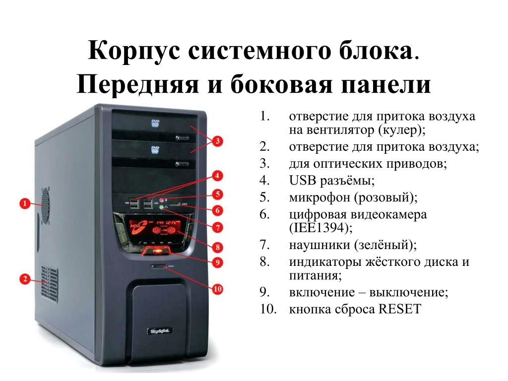 Как включить переднюю панель для наушников на windows 7