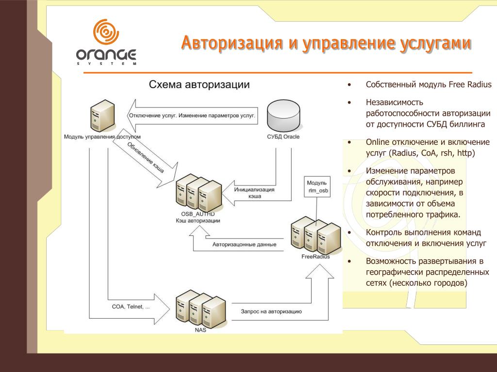 Аллоды ошибка авторизации