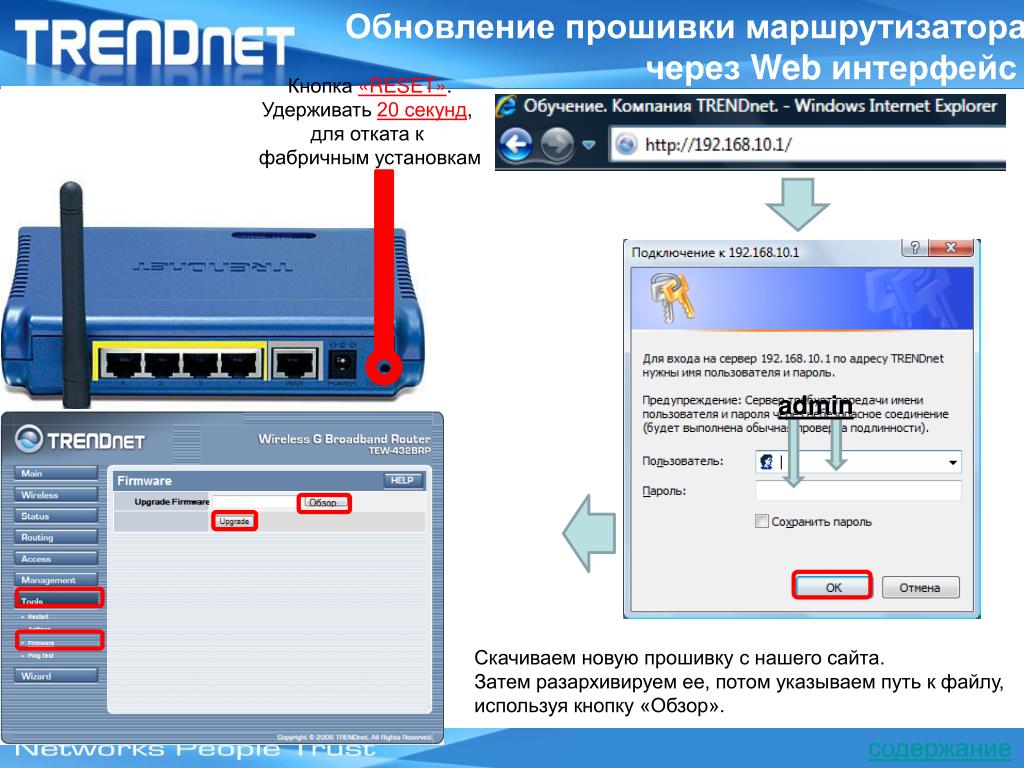 Может ли работать роутер без интернета