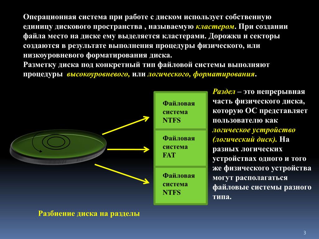 Как связать каталог с логическим диском