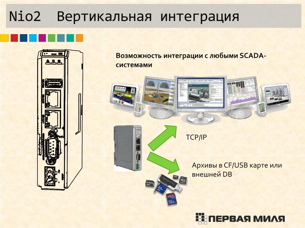 Навигационное оборудование эрика дм2400g7 что это