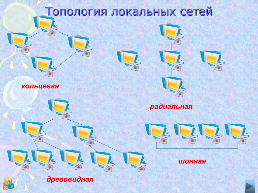 Древовидная топология схема