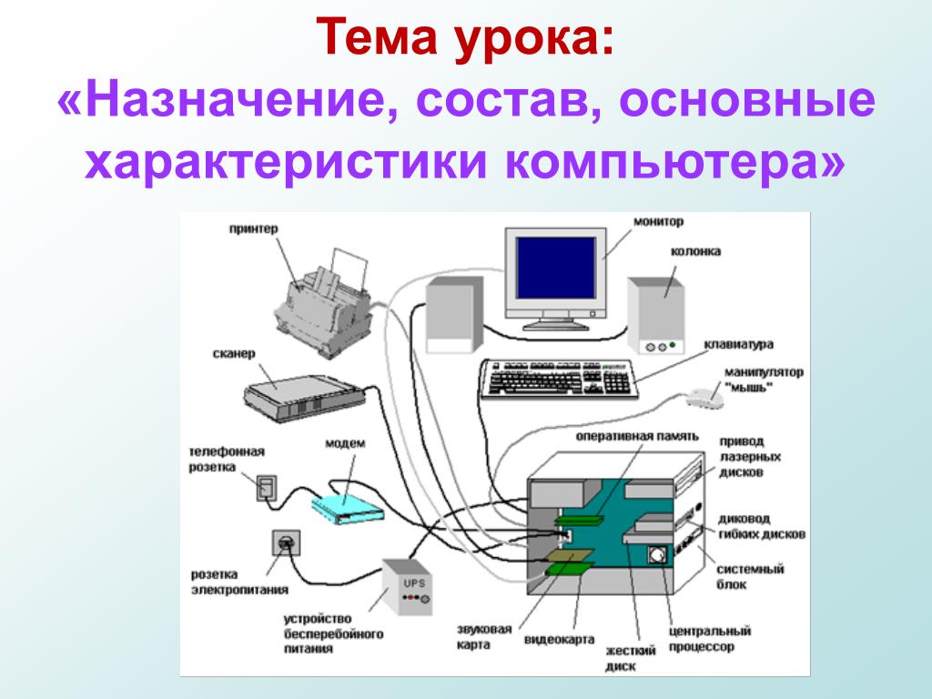 Какого устройства недостает в этой схеме