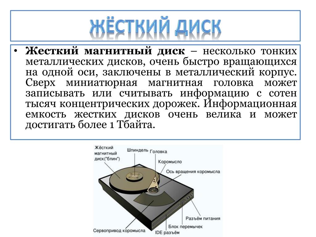 Жесткий как правильно. Принцип записи и считывания информации на жесткий диск. Принцип записи данных на жесткий диск. Принцип магнитной записи жёсткого диска. Магнитная головка жесткого диска схема.