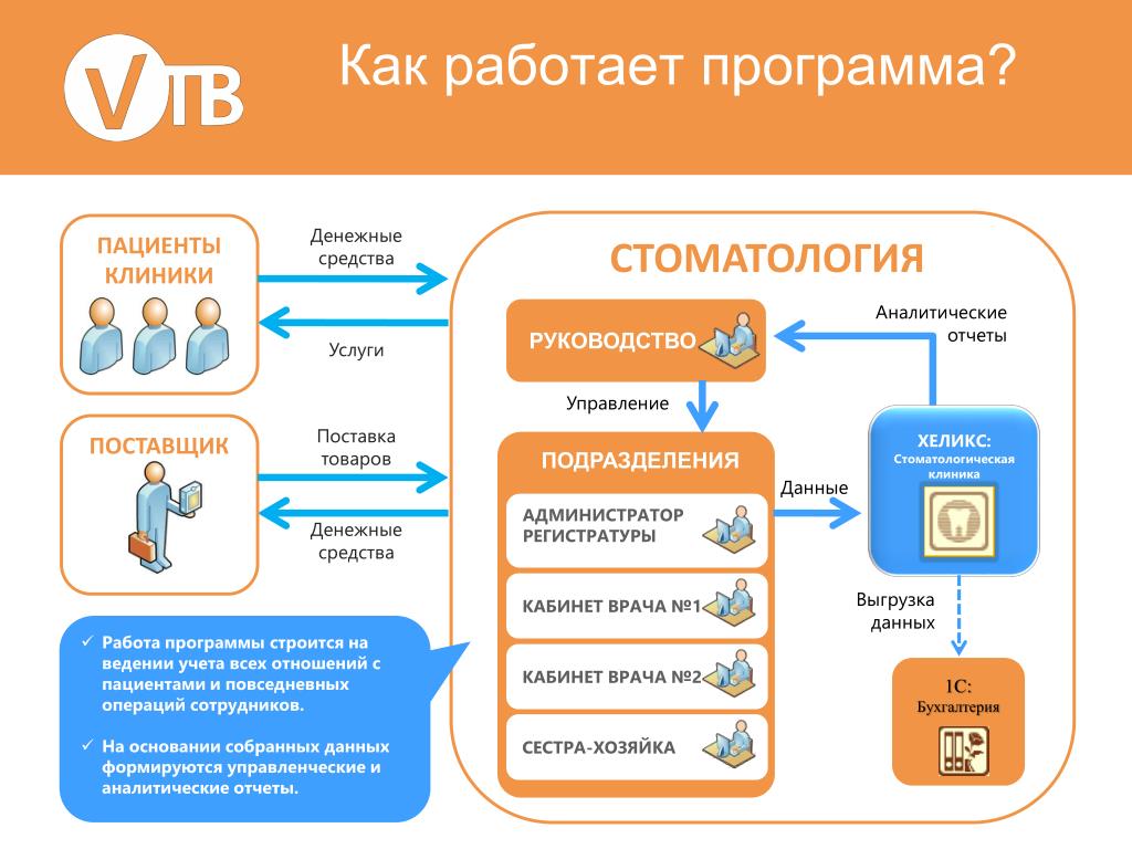 Руководство по работе с рисунками