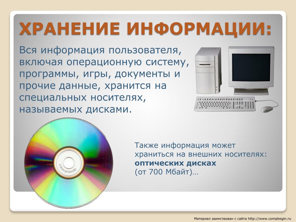 Как называется минимальная единица хранения информации в памяти компьютера мой ответ