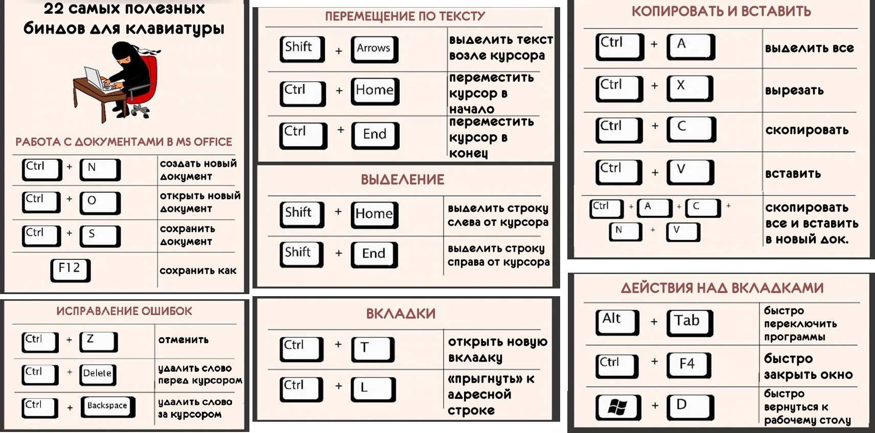 С клавиатуры вводятся 2 целых числа в отдельных строках выведите на экран половину их суммы