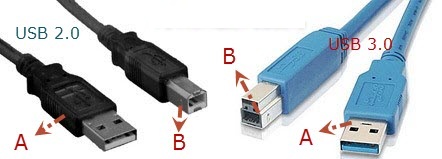 USB 2.0 и 3.0 разных типов