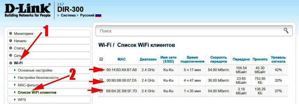 Список всех wifi клиентов на роутере