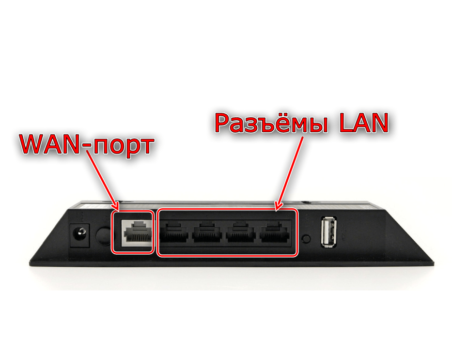 Порты роутера asus-n14