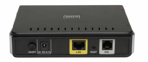 D-Link DSL-2500U задняя панель роутера