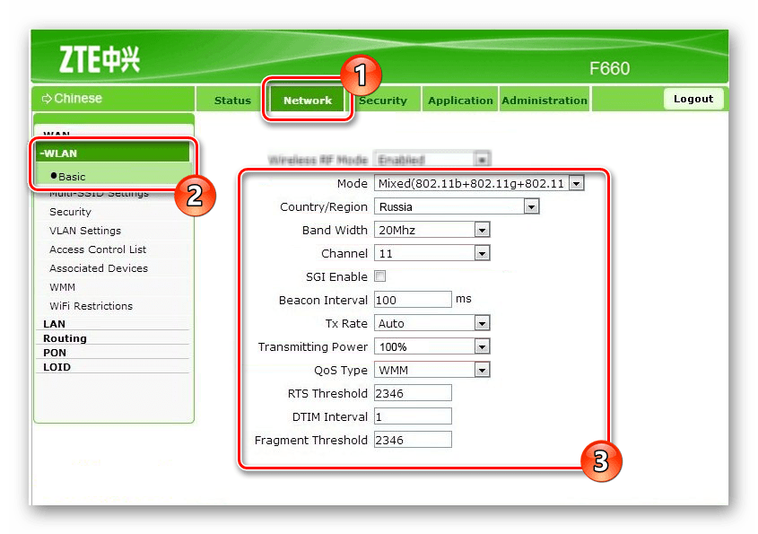 Настройки сети на роутере ZTE ZXHN F660