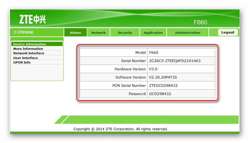 Основная информация о роутере ZTE ZXHN F660