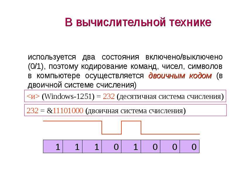 Принцип кодирования символов в персональном компьютере заключается в том что