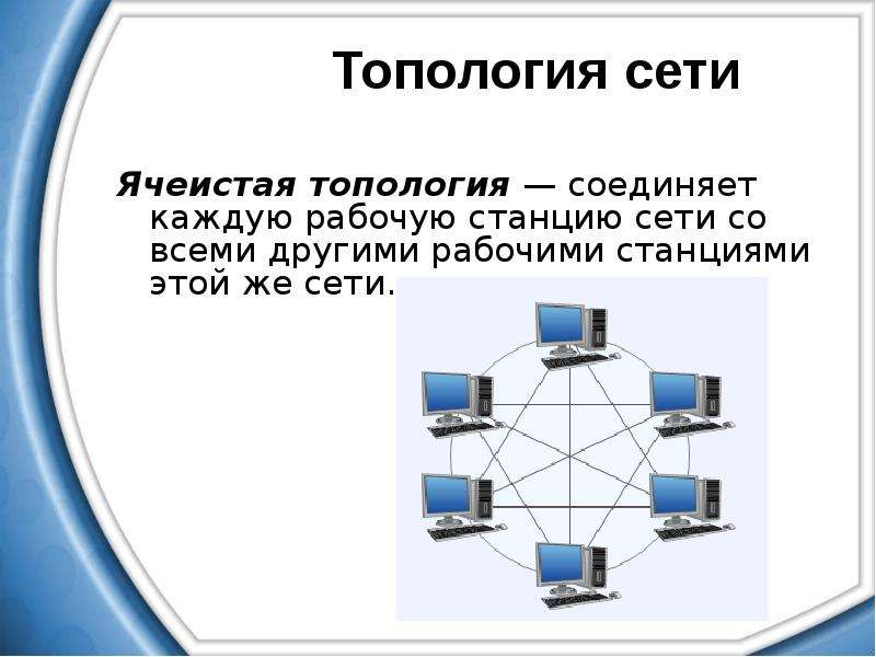 Характеристика топологии шина рисунок достоинства недостатки