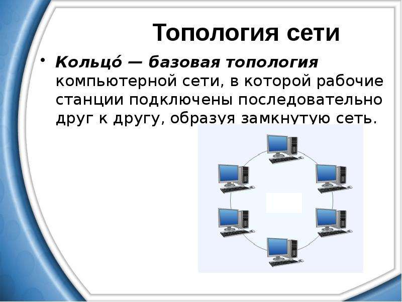 Выясните какие топологии локальных сетей используются в компьютерных классах вашей школы