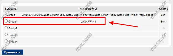 как правильно сгруппировать порты на роутере сагемком