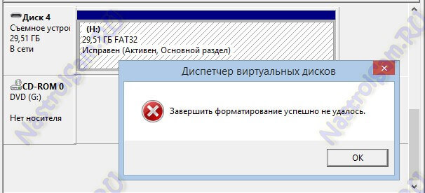 флешка не может завершить форматирование