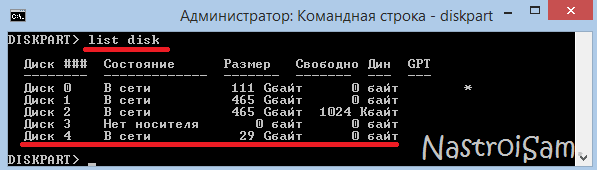 как отформатировать флешку защищенную от записи