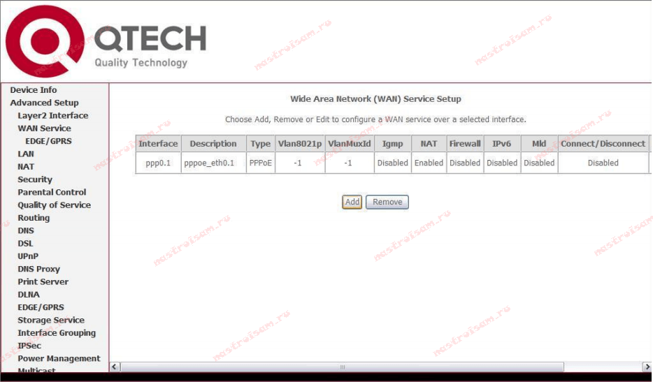 Qdsl 1040wu прошивка для 3g модема