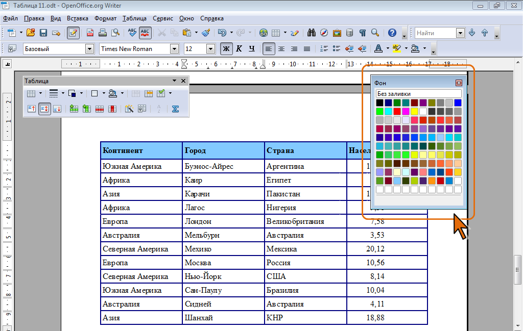 Open office 11. Опен офис таблицы. Таблица в Office. Оформление таблиц OPENOFFICE. Заливка таблицы таблицы.