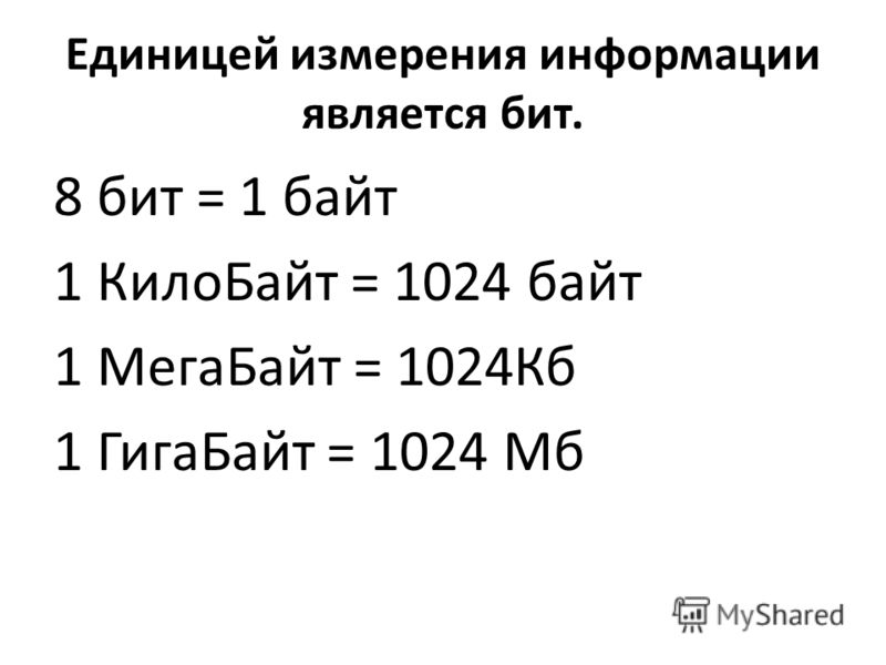 Сколько бит в памяти компьютера займет слово место