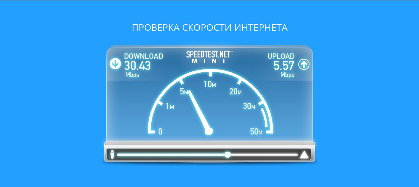 Какая скорость интернета на мотиве 4g