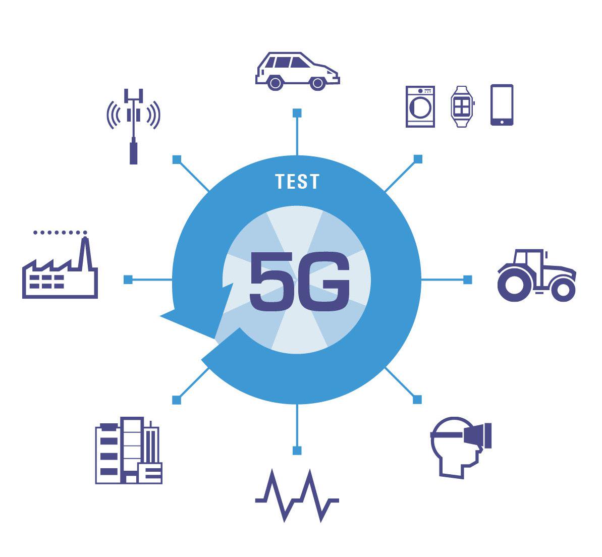 Чем wifi отличается от 5g