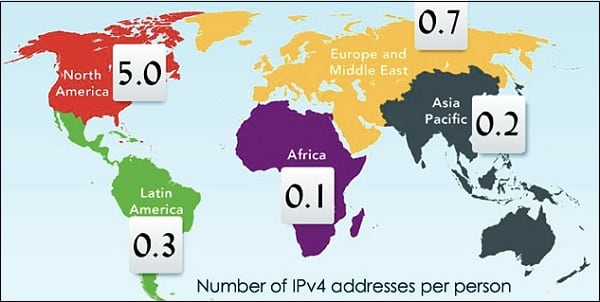Количество IP-адресов на человека