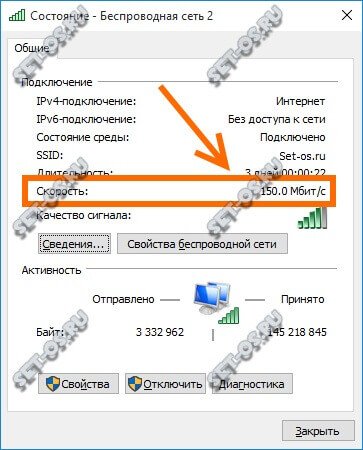 wifi режет скорость Интернета