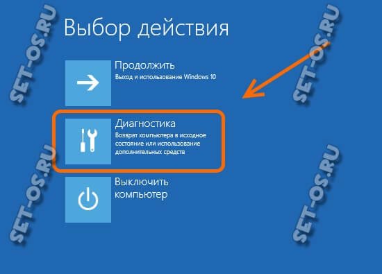 диагностика запуска windows 10