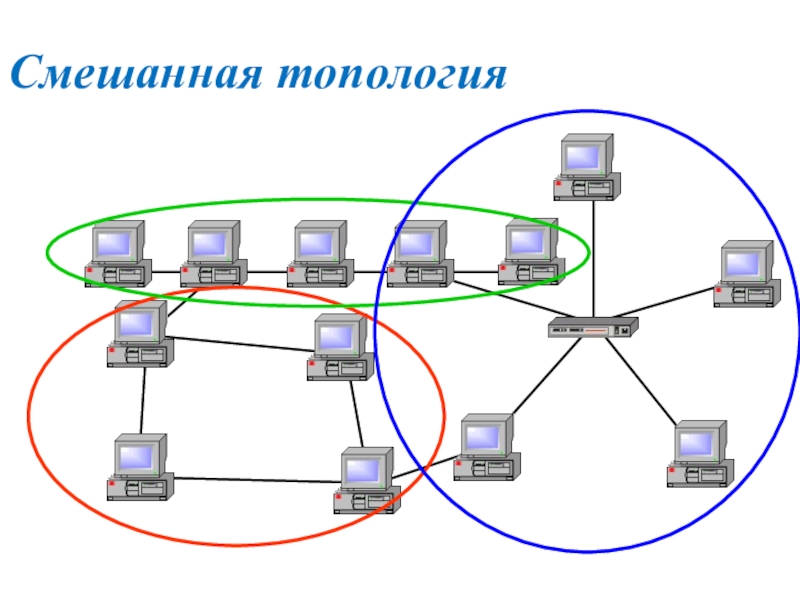 Древовидная структура каталогов на диске это