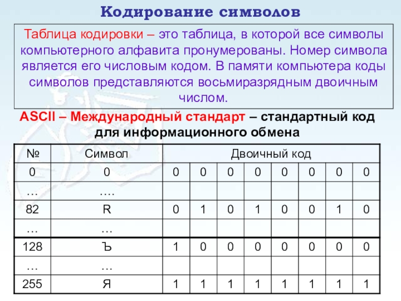 С какой скоростью для кодирования речи используется речевой кодек acelp