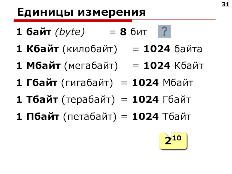 Что не используют для измерения объемов памяти 1 килобит 2 кибибит 3 килобит