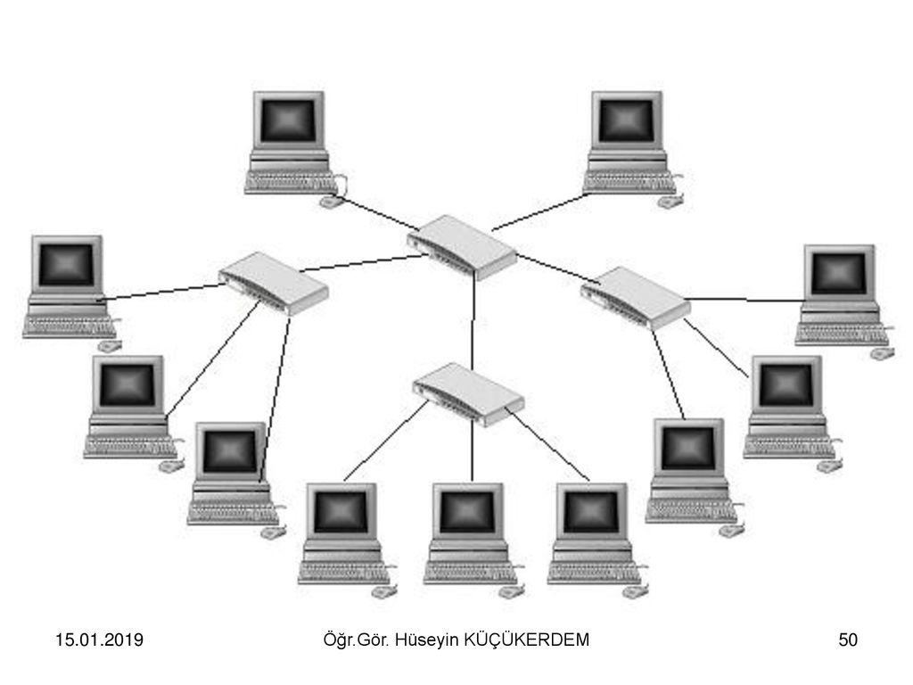 Топология дерево картинка