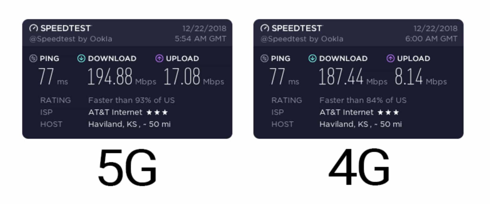 Чем wifi отличается от 5g