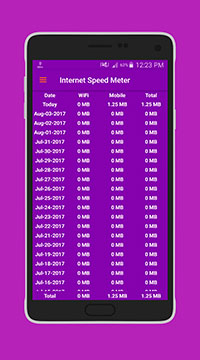 Приложение Internet Speed ​​Meter Lite