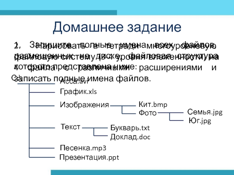 Какая файловая структура применяется в современных компьютерах 14 букв