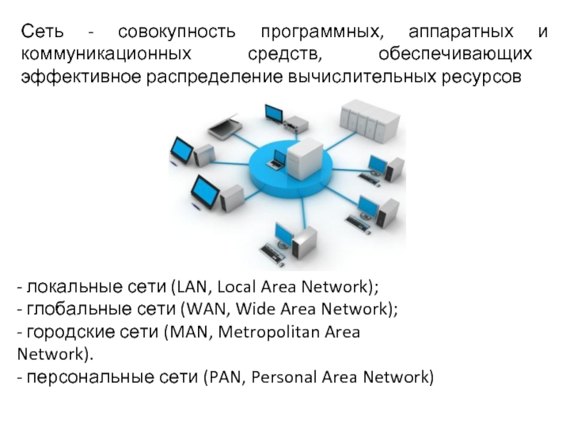 Что такое компьютерные wan сети каков их состав и назначение