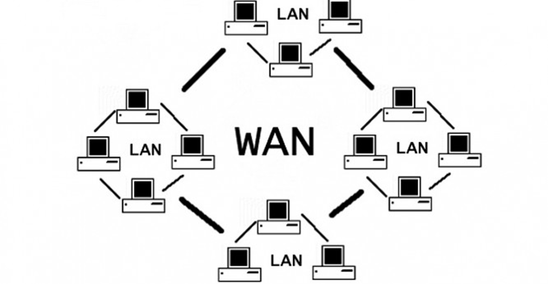 Чем отличаются разъемы wan от dsl